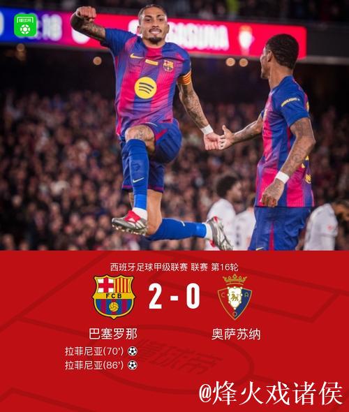 剑南春｜巴萨2-0奥萨苏纳，拉菲尼亚双响，费兰进球被吹